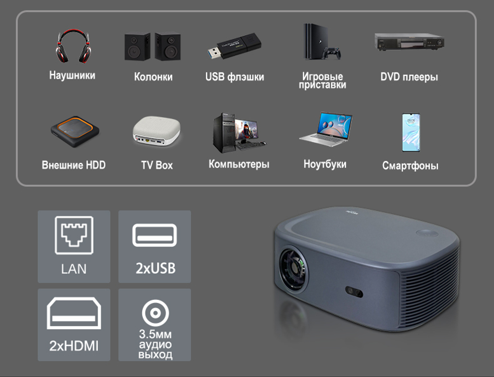 Проектор Everycom HQ9W Ultra