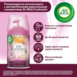 Освежитель воздуха AiriWick Life Scents Королевский десерт, сменный баллон, 250 мл