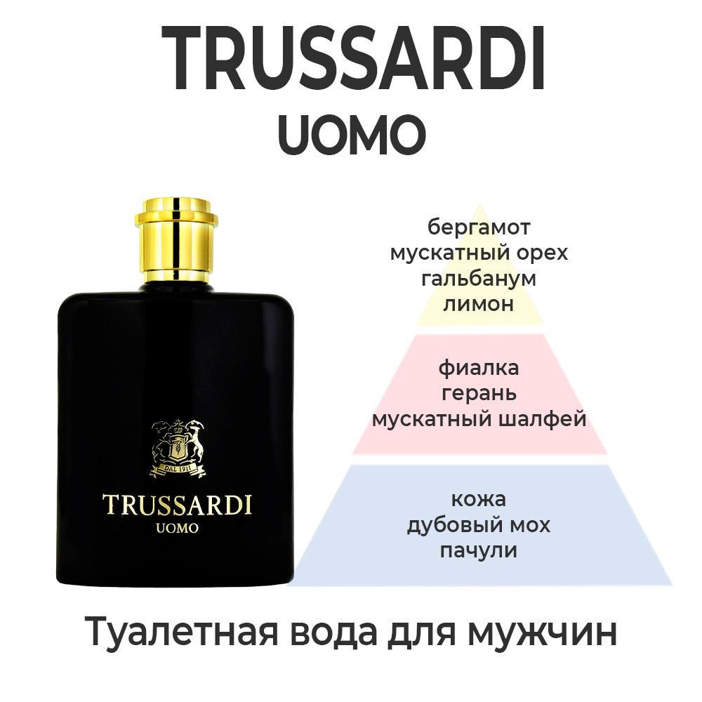 Trussardi Uomo — туалетная вода для мужчин. Описание аромата