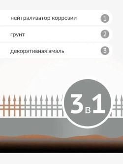 Грунт-эмаль 3 в 1 по ржавчине, по металлу KUDO высокопрочная. Аэрозольная краска в баллончике по ржавчине для металла. Серая матовая RAL 7042