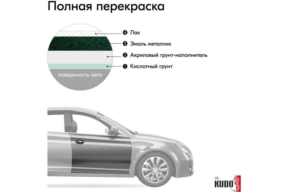 Эмаль металлик ВАЗ Kudo 371 Амулет (520мл) аэрозоль