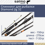 Спиннинг для рыбалки Salmo Diamond JIG 14