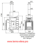 Печь для бани Скоропарка 2017 Inox Витра Б антрацит