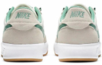 Кроссовки Nike Sb Adversary