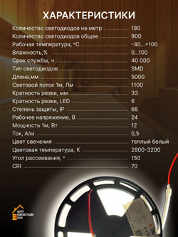 Светодиодная термостойкая лента для бани и сауны 5 метров
