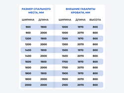 Кровать Димакс Джеффер с п/м