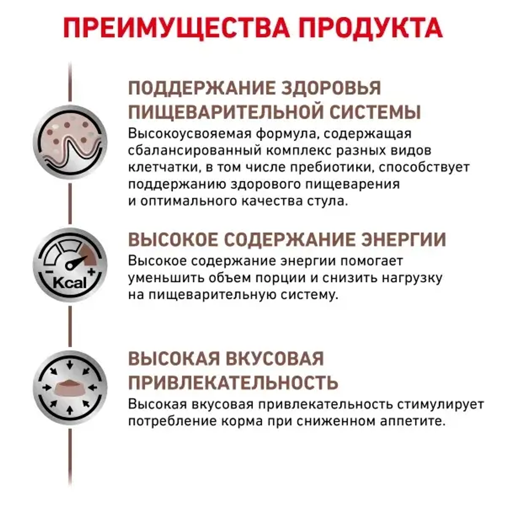 Royal Canin корм сухой для взрослых кошек при нарушениях пищеварения