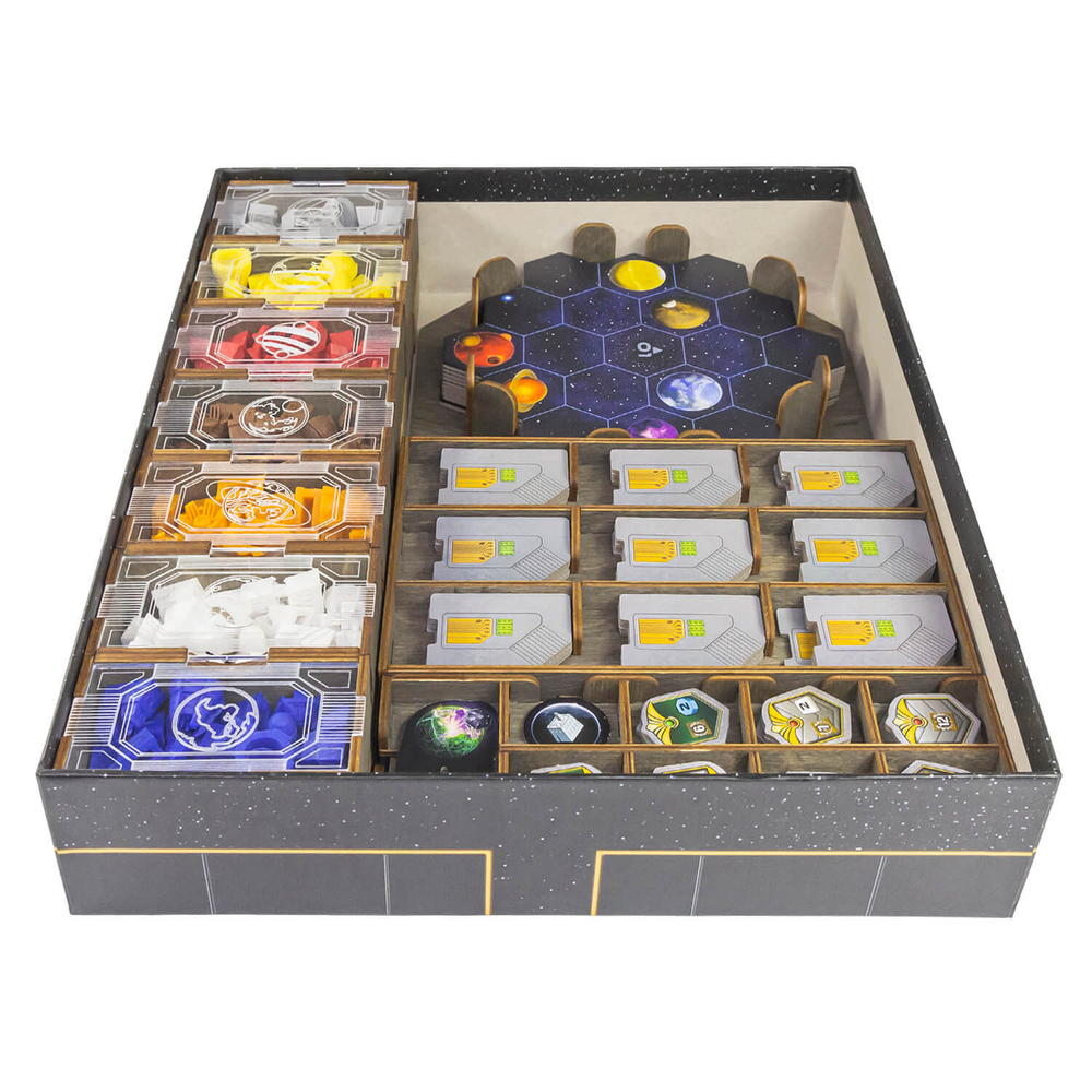 Органайзер Проект Гайя (Gaia Project)