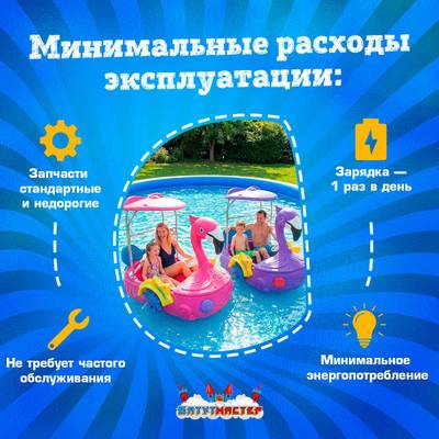 Семейная электрическая лодка-катамаран «Зайчик» , 2+1