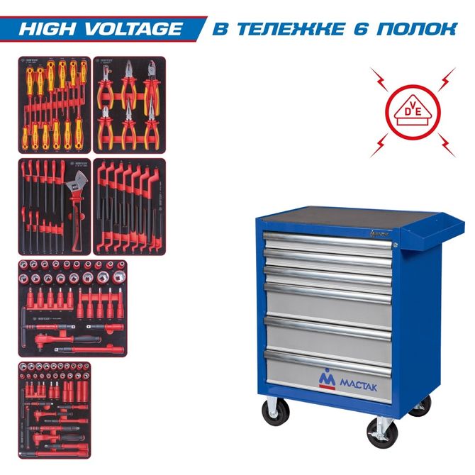 KING TONY (934-117AMBE) Набор инструментов "HIGH VOLTAGE" в синей тележке, 117 предметов