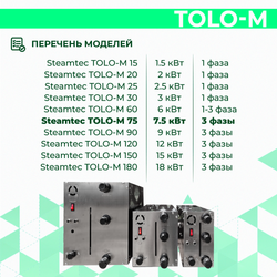 Steamtec TOLO М 75 - 7,5 кВт, парогенератор для хамама и турецкой бани, бюджетная серия
