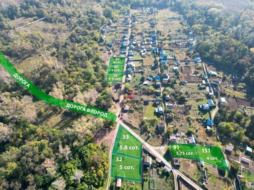 Участок в СНТ Зеленый затон