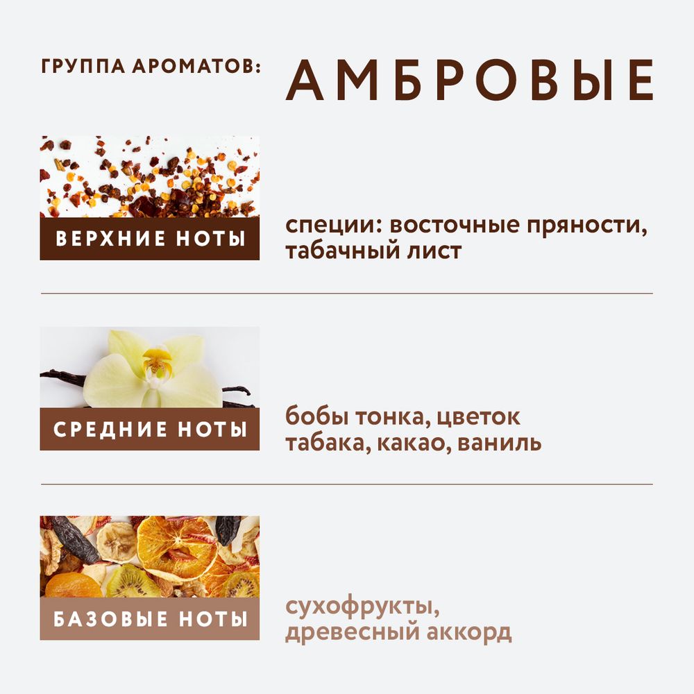 Кондиционер для волос ИМПЕРИЯ 240мл (Мастерская Олеси Мустаевой)