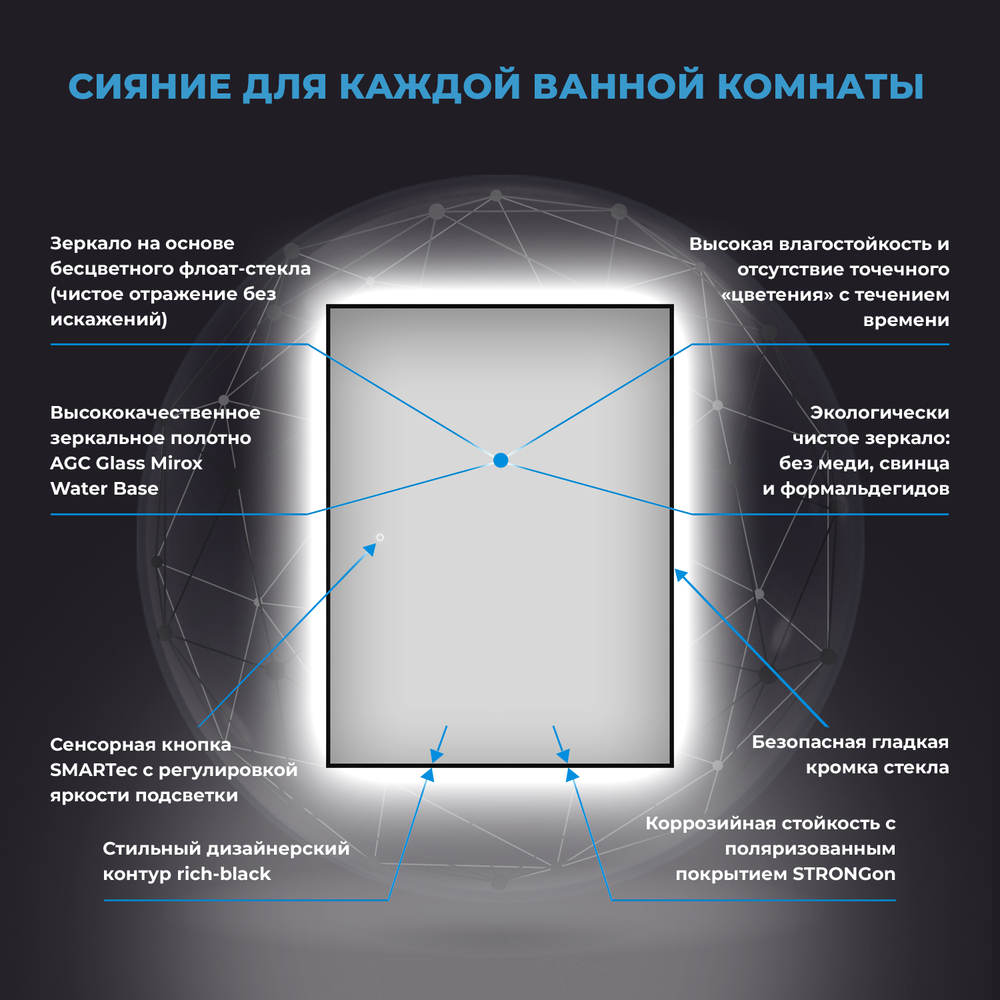 Настенное зеркало с подсветкой