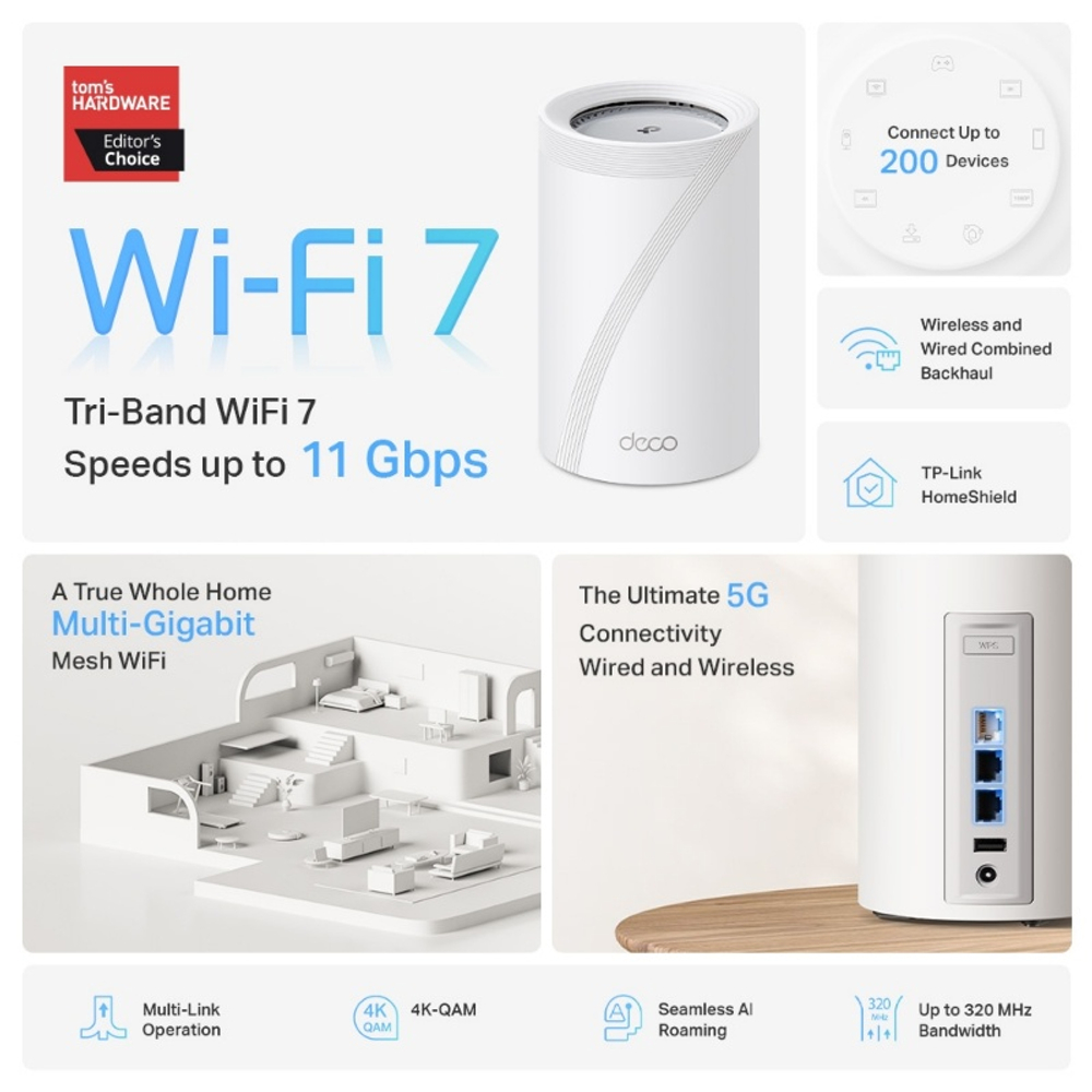 TP-Link Deco BE65 Pro (2-pack) BE9300 Трехдиапазонная домашняя Mesh-система Wi-Fi 7