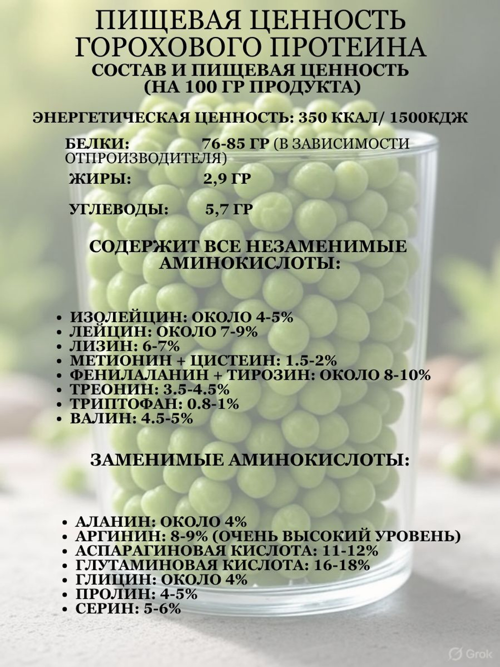 Казеиновый протеин мицеллярный казеин 1кг для набора мышечной массы и похудения МилоБио