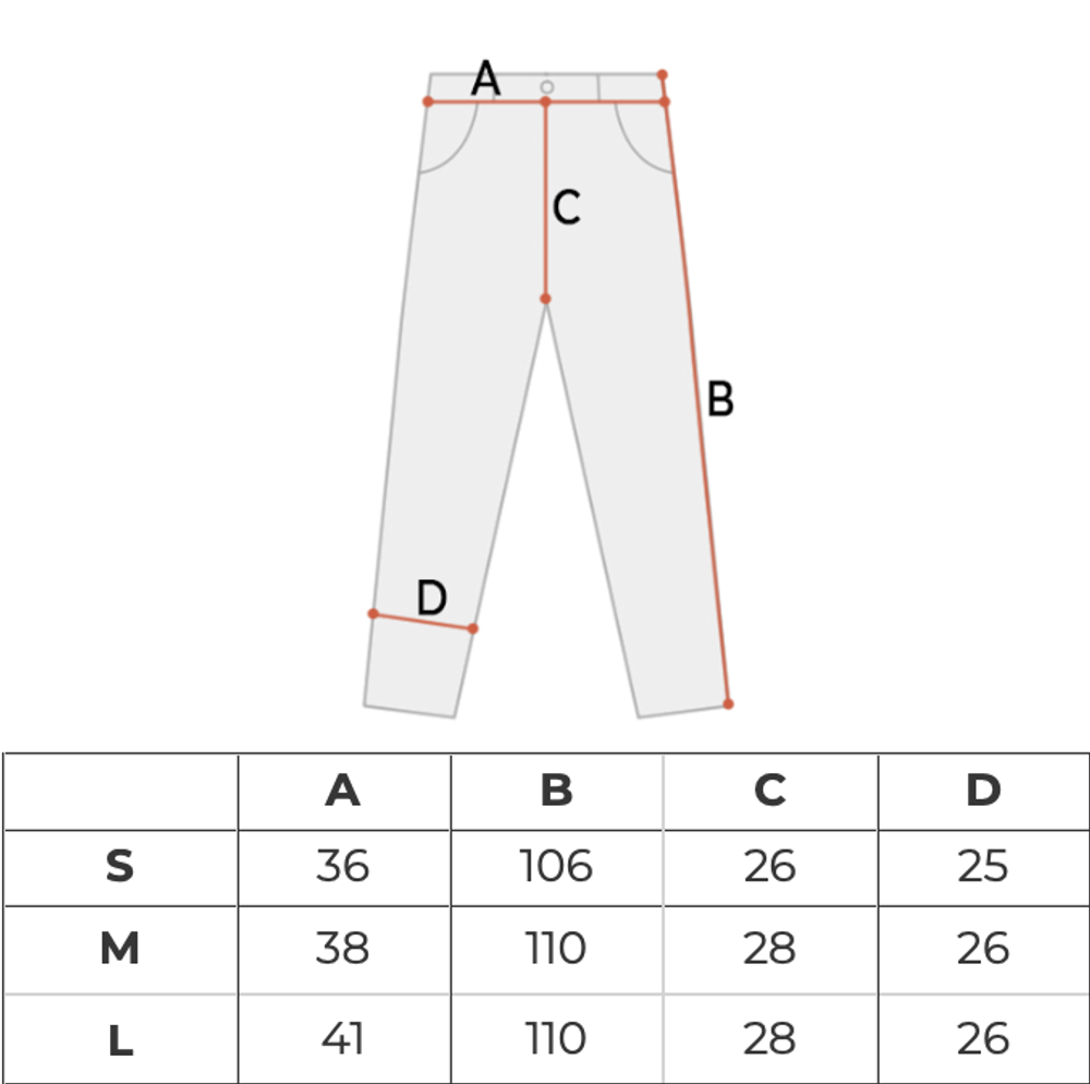 Брюки мужские Dickies Jackson Cargo Pant