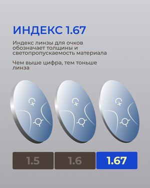 Прогрессивная фотохромная линза Zeiss RX Light 2 3D DV Plus Platinum UV 1.67 Blue