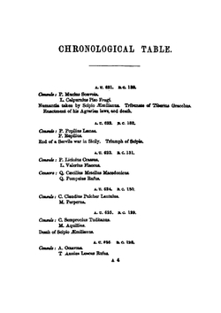 The Fall of the Roman Republic. A Short History of the Last Century of the Commonwealth | Charles Merivale