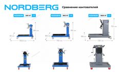 NORDBERG (N30061R) Кантователь двигателя профессиональный с редуктором, 500 кг