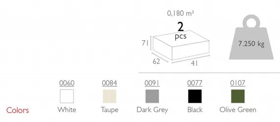 Стол пластиковый складной Sky Ø60 серый