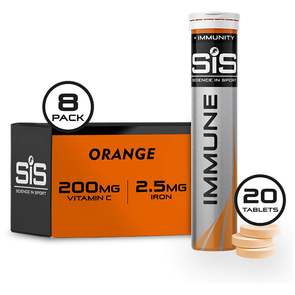 Isotonic