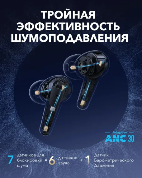 Anker Soundcore Liberty 4 Pro Matte Light Blue