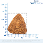 Сухой корм диетический для собак при заболеваниях печени Monge VetSolution Dog Hepatic Гепатик 2кг