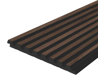 Панель LV129 BR395NK