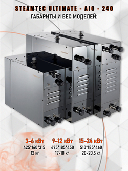 Steamtec TOLO AIO 240 - 24 кВт парогенератор для хамама и турецкой бани / Серия Premium
