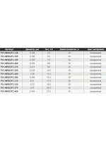 Леска флюорокарбон MARXMAN GFC 0,37 мм 1шт 30м