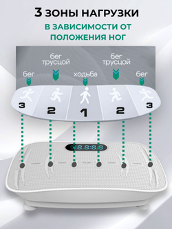 Виброплатформа тренажер для похудения Carevolt