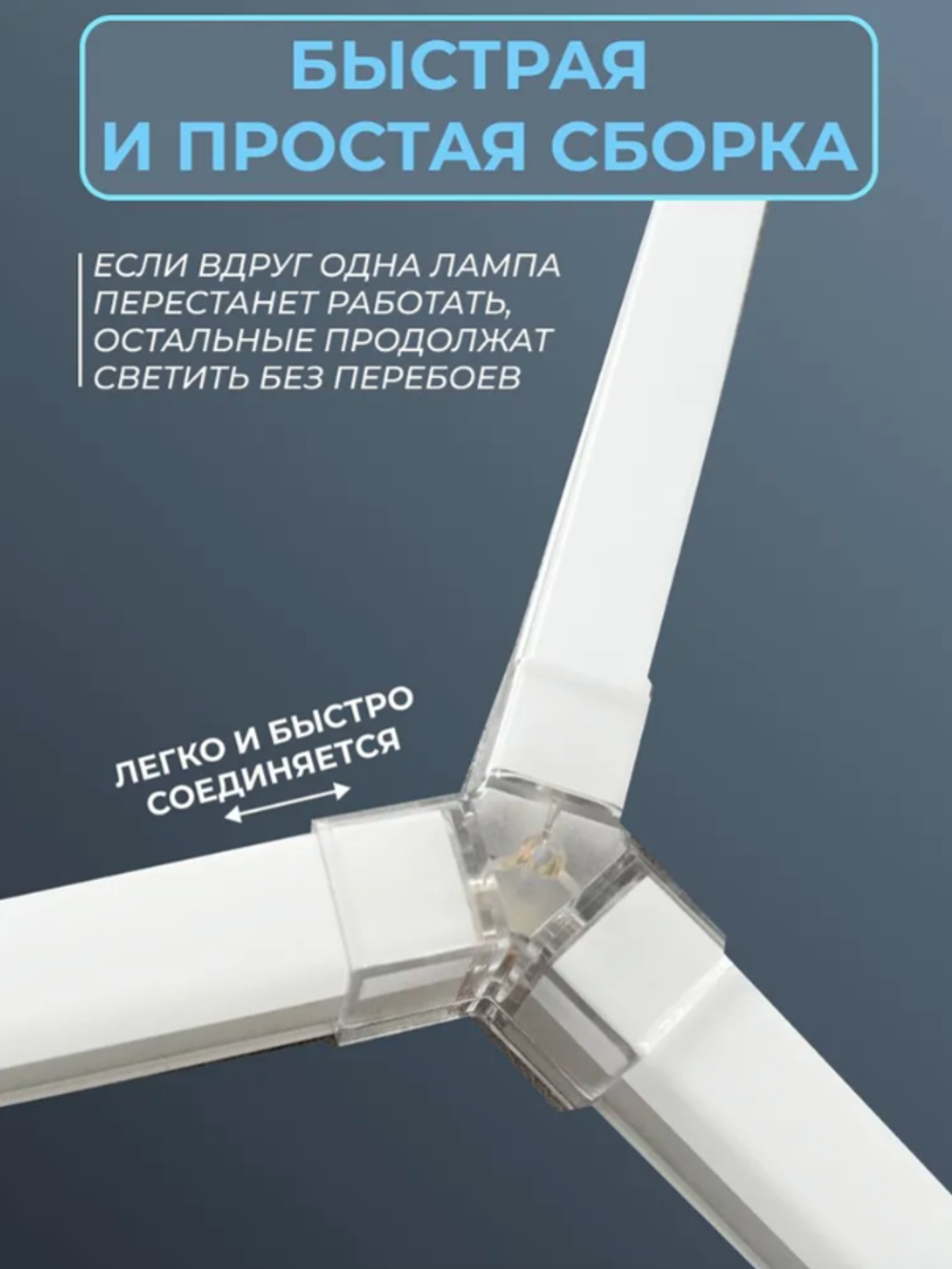 Светильник потолочный светодиодный модульный солнышко СОТА 120Вт 220В, комплект модульного LED освещения