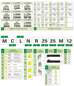 Державка MTJNR2020K16 Deskar