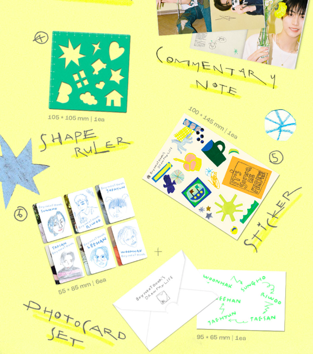 BOYNEXTDOOR - BOYNEXTDOOR COLLECTED BOOK VOL.1
