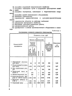 Строительная индустрия. Том 10. Промышленные здания | Е.Л. Штамм; Л.А. Витте