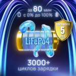 Портативная зарядная станция EcoFlow DELTA 2 Max (2048 Втч)