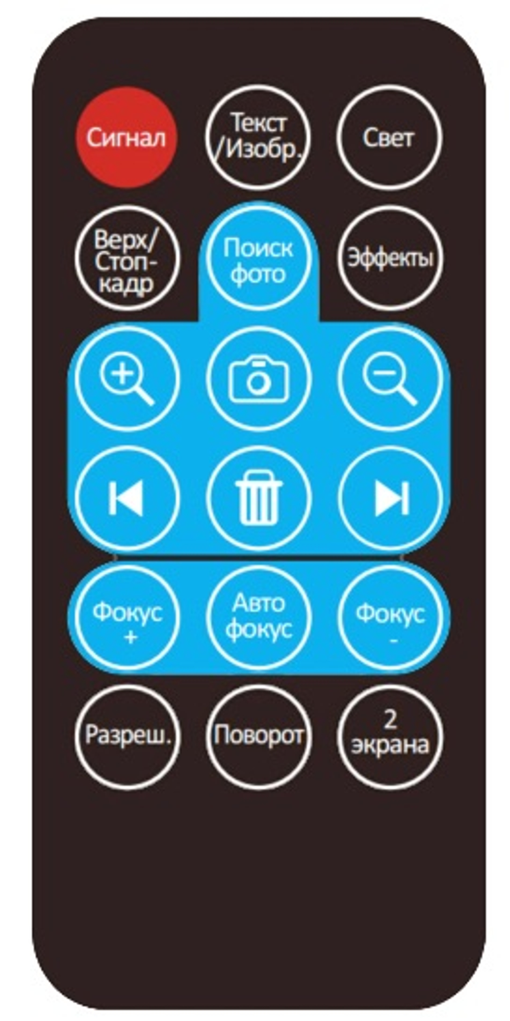 Документ-камера Classic Solution DC7vg