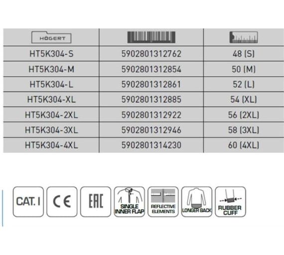 Куртка рабочая темно-синяя FABIAN Högert, арт. HT5K304