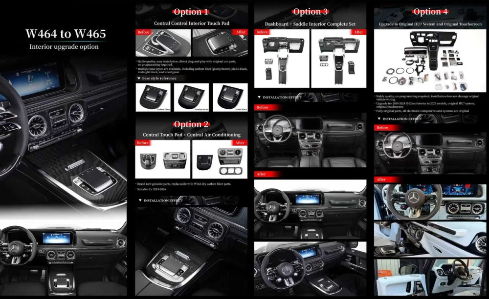 Передний бампер переделка для Mercedes-Benz G-Class W464 2018-2024 в G63 W465 AMG 2025 Мерседес Гелик гелентваген