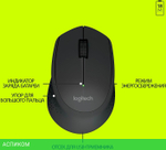 Мышь Logitech M280 Black (910-004306)