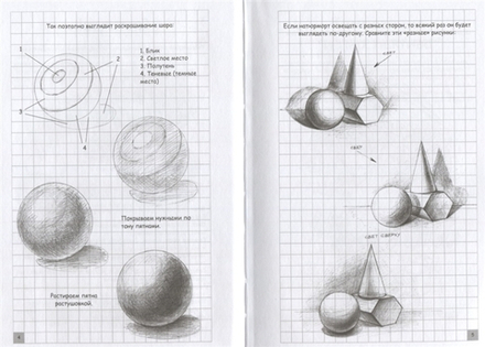 Творческий курс по рисованию