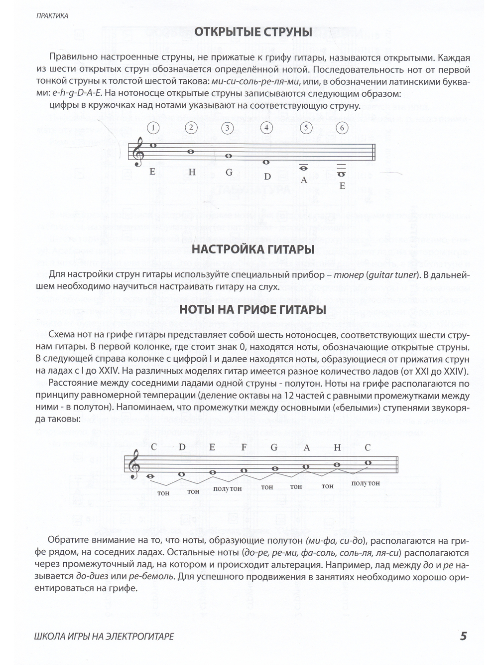 Школа игры на электрогитаре