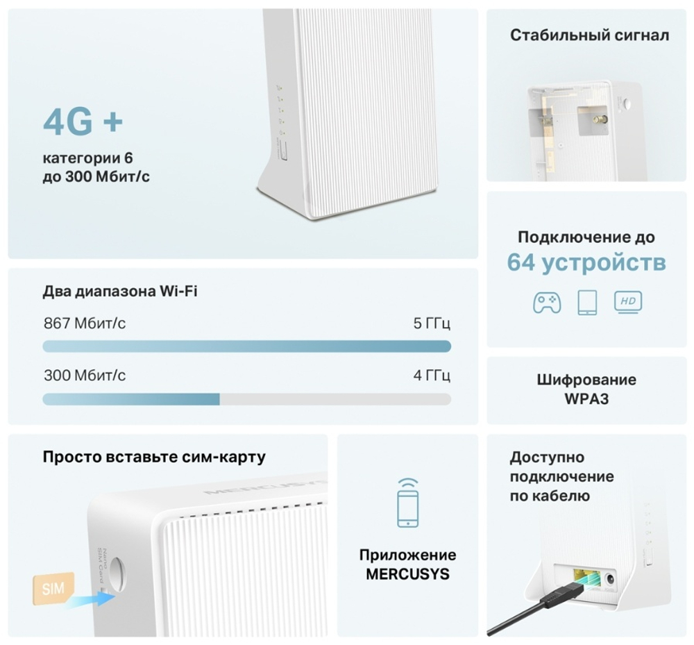 Маршрутизатор Mercusys MB230-4G