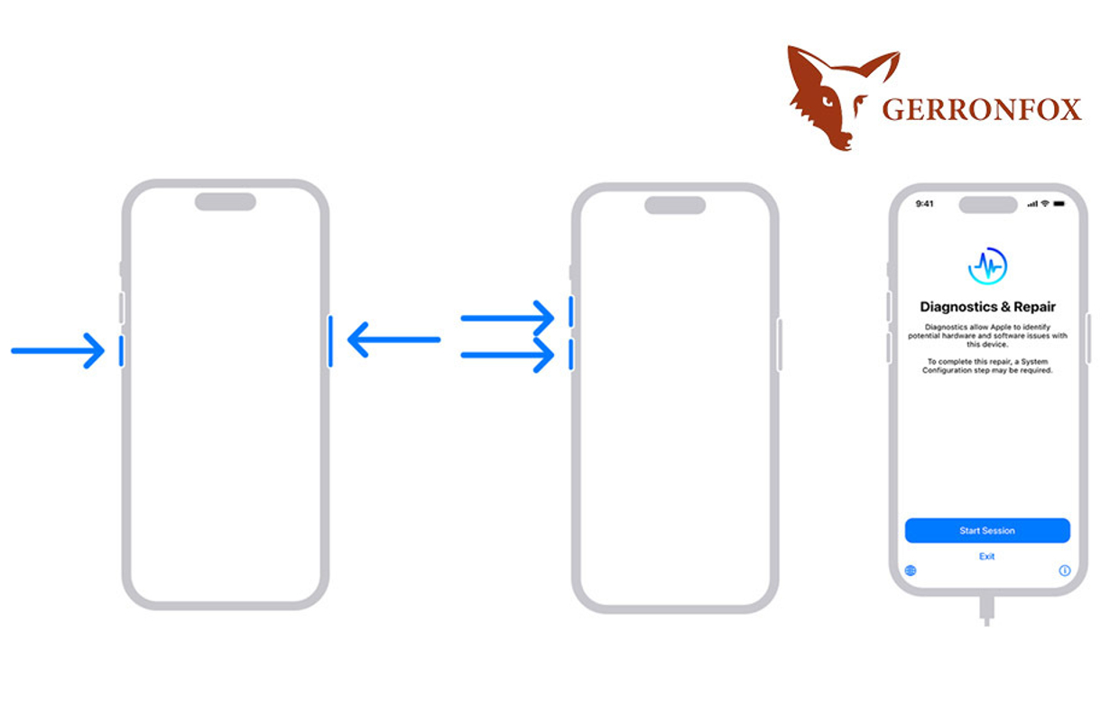 Как включить iPhone в режим диагностики?