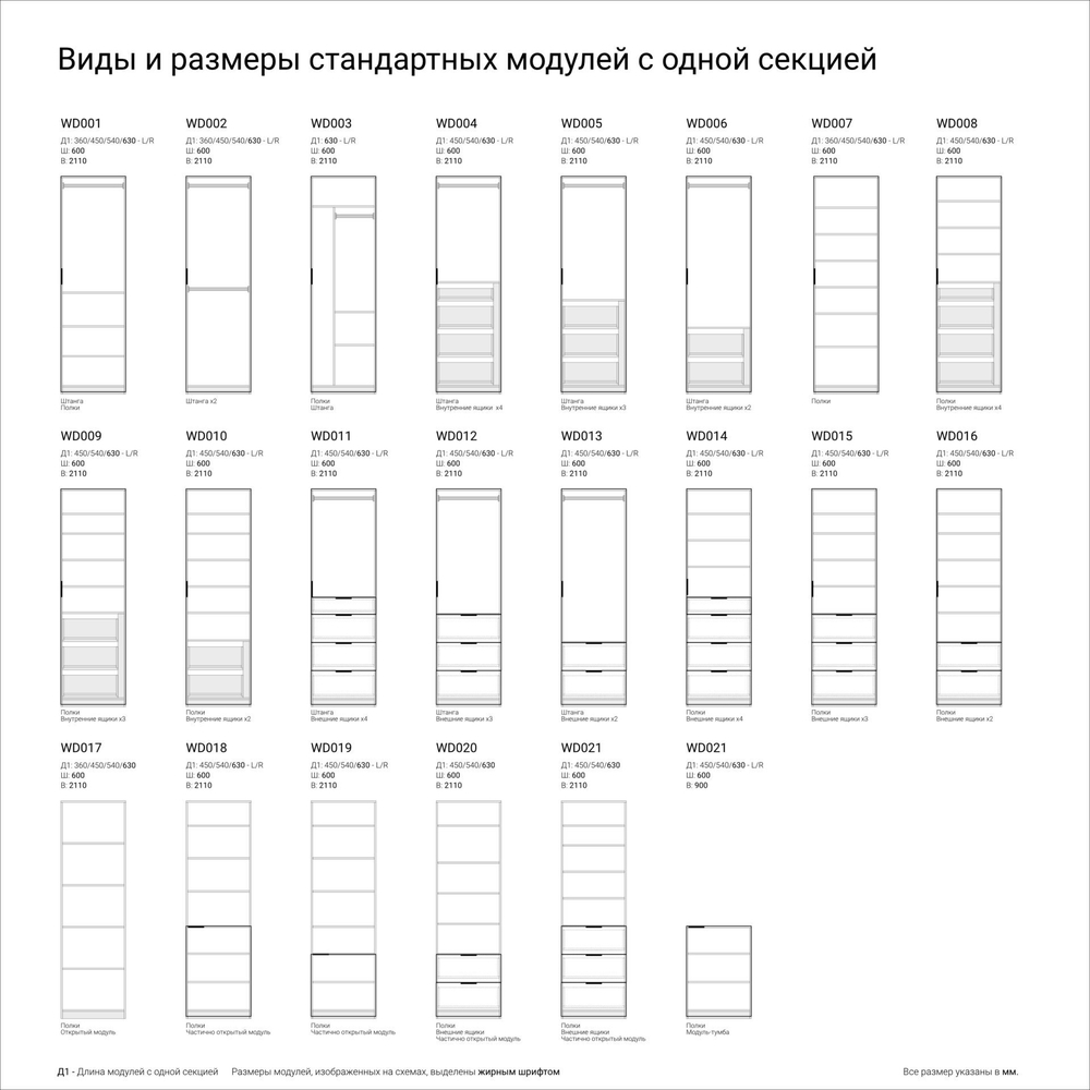 Гардеробная GA10_03