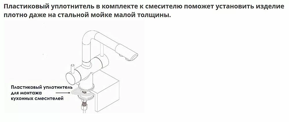 Смеситель для кухни WasserKRAFT A8357 белый