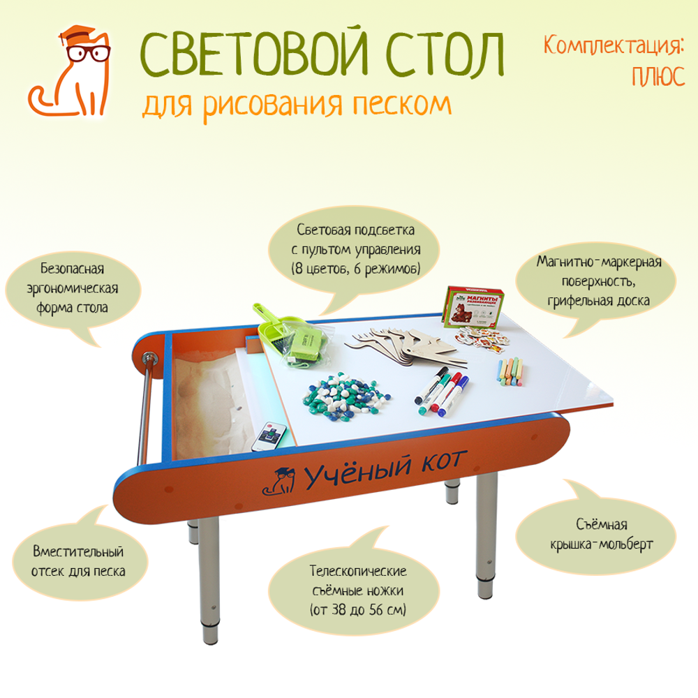 Световой песочный стол "Ученый Кот Плюс"