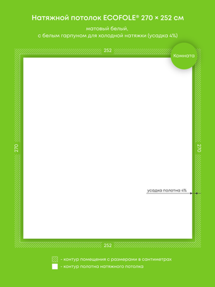Натяжные потолки 6.8 м2, 7.1 м2, 18.3 м2