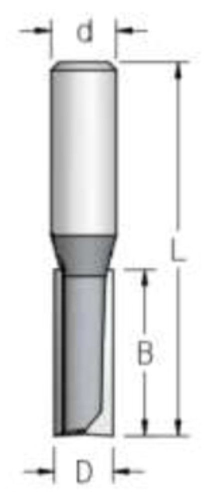 Фреза пазовая  D12,7 B32 Z2 хвостовик 12 P251272